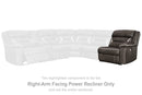 Kincord Power Reclining Sectional