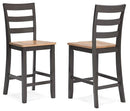 Gesthaven Counter Height Barstool - MKH Liquidation & Surplus (Cleveland, OH)
