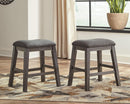 Caitbrook Counter Height Upholstered Bar Stool - MKH Liquidation & Surplus (Cleveland, OH)