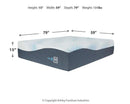 Millennium Luxury Plush Gel Latex Hybrid Mattress - MKH Liquidation & Surplus (Cleveland, OH)
