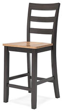 Gesthaven Counter Height Barstool - MKH Liquidation & Surplus (Cleveland, OH)