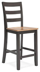Gesthaven Counter Height Barstool - MKH Liquidation & Surplus (Cleveland, OH)
