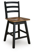 Wildenauer Counter Height Swivel Barstool - MKH Liquidation & Surplus (Cleveland, OH)