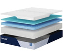 Nectar Classic Memory Foam 5.1 Mattress - MKH Liquidation & Surplus (Cleveland, OH)