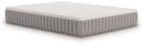Terra Sleep Medium Mattress