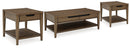 Roanhowe Occasional Table Set - MKH Liquidation & Surplus (Cleveland, OH)
