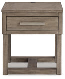 Loyaska Occasional Table Set